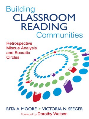 cover image of Building Classroom Reading Communities